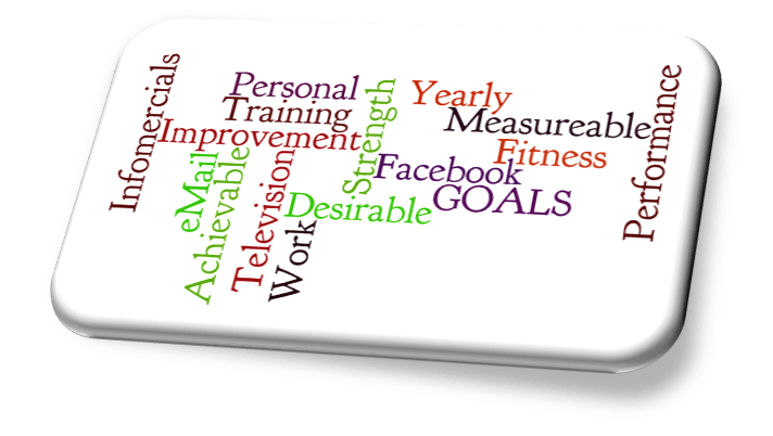 Words associated with Goals